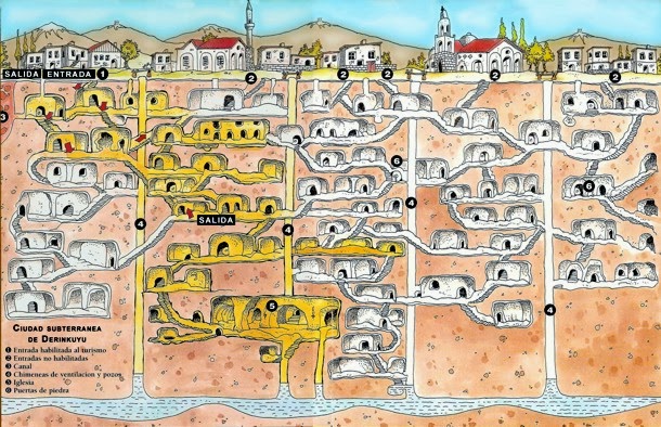 Derinkiyu, antica città sotterranea
